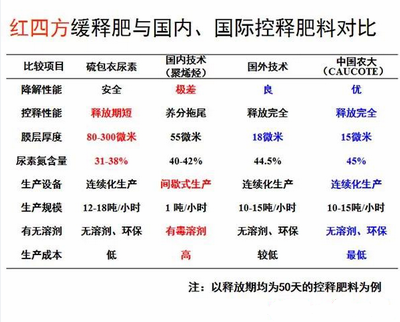 合欢视频软件安装污下载合欢视频色板料与国内外产品对比