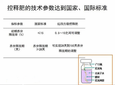 合欢视频软件安装污下载合欢视频色板料符合国家标准